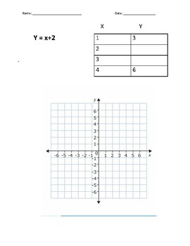 Preview of Accommodated Functions / Graphing Math Test
