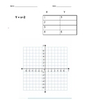 Accommodated Functions / Graphing Math Test