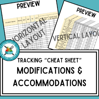 Preview of Accommodation & Modification Tracking "Cheat" Sheet - Google Sheet
