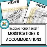 Accommodation & Modification Tracking "Cheat" Sheet - Goog