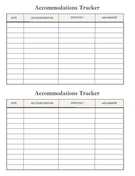Accommodation Tracker by Aly Estes | TPT
