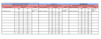 Preview of Accommodation Tracking Sheet