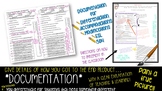 Accommodation and or Modification grading rubric