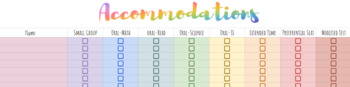 Preview of Accommodations Checklist