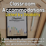 Accommodations Checklist for IEP and 504