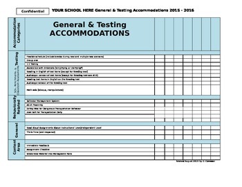 Preview of Accommodations Checklist for Special Educators