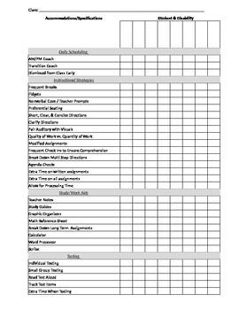 Accommodations Checklist For Students With Ieps