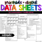 Accommodations + Modifications IEP Data Forms | Editable D