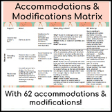 Accommodations & Modifications Matrix for IEPs