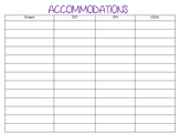 Accommodations Reference Chart