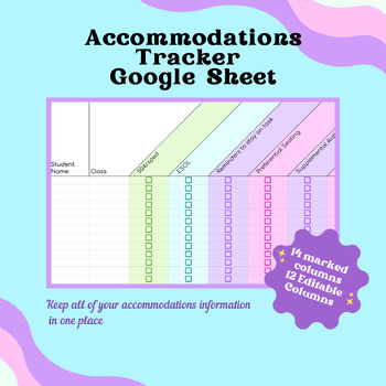 Preview of Accommodations Tracker Google Sheet