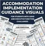 Accommodations for ADHD Executive Function Implementation 