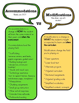 Accommodations VS Modifications Graphic by Mrs Fosters Classroom