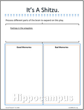 Preview of Accompanying worksheet for session 4 Activity: "I hear a Dog Barking".