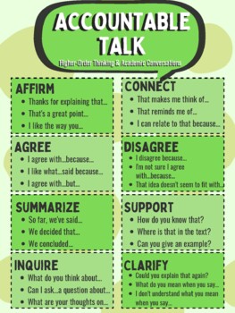 Preview of Accountable Talk - Academic Conversations poster