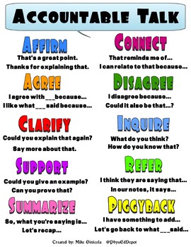 Preview of Accountable Talk Classroom Poster