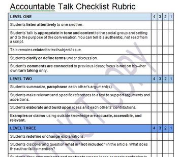 Preview of Accountable Talk Rubric for High School