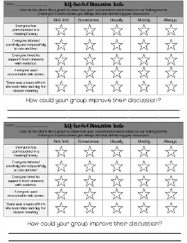 Preview of Accountable Talk Self-Graded Rubric