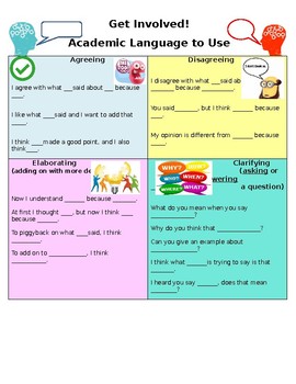 Preview of Accountable Talk Sentence Starters