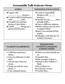 Preview of Accountable Talk Stems for Class Discussions & Socratic Seminars