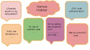 Preview of Accountable Talk Stems in Spanish