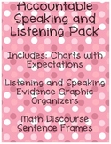Accountable Talk and Math Discourse Pack- Common Core