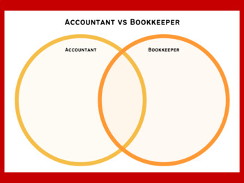 Preview of Accountant vs Bookkeeper Venn Diagram