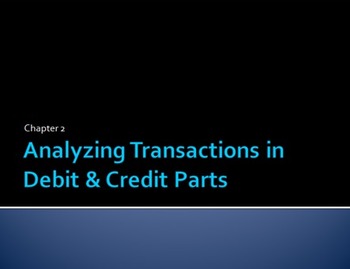 Preview of Accounting Chapter 2: Analyzing Transactions, Debits & Credits