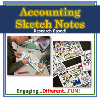 Preview of Accounting Class Sketch Notes - Graphic Organizers Activity