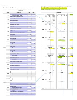 Preview of Accounting Cycle Tool (Complete)