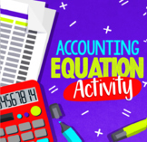 Accounting Equation | Accounting Activities