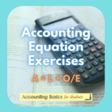 Accounting Equation Exercises