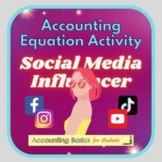 Accounting Equation Social Media Influencer Activity (incl