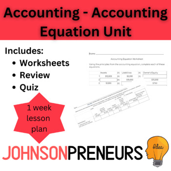 Preview of Accounting Equation Unit