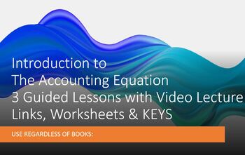 Preview of Accounting Equation and Basics Transactions - 3 Lessons & Terminology