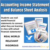 Accounting Income Statement Balance Sheet Activity