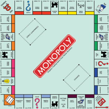 monopoly accounting assignment