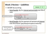 Accounting Principles Class (Accounting for Liabilities)