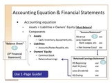 Accounting Principles Course, Part I