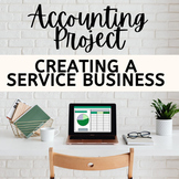 Accounting Project Creating a Business