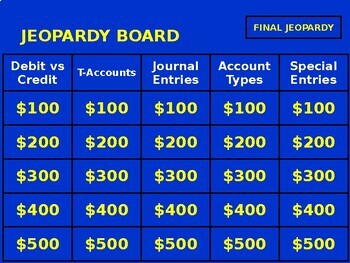 Preview of Accounting Review Jeopardy - Journal Entries/T-Accounts