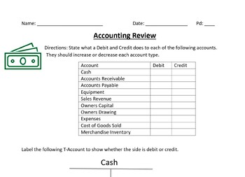 Preview of Accounting Review with Journal Entries/T-Accounts, Debits and Credits