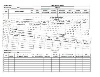 Preview of Accounting Special Journals forms-Cash Receipts, Cash Payments, Purchases, Sales