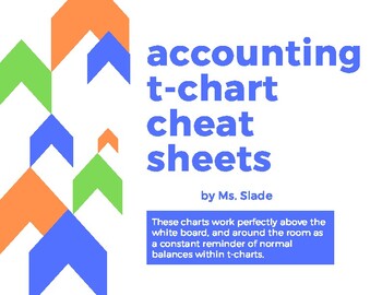 Accounting T Chart