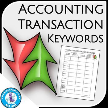 Preview of Accounting Transaction Keywords