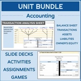 Accounting | UNIT BUNDLE (Intro to Business)