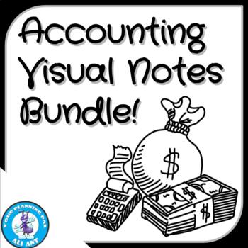 Preview of Accounting Visual Notes BUNDLE!