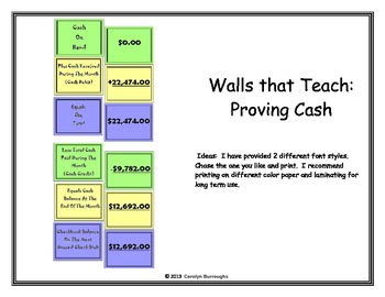 Preview of Accounting Walls That Teach-Posters For Proving Cash