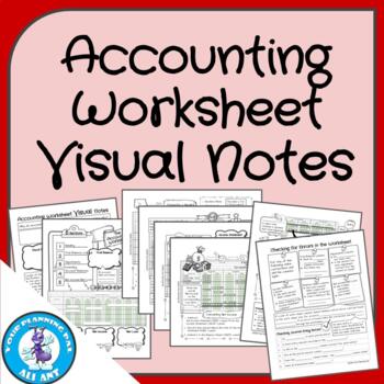 Preview of Accounting Worksheet Visual Notes