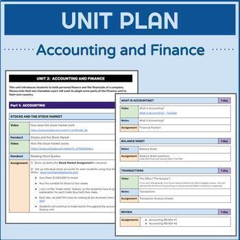 Preview of Accounting and Finance | UNIT PLAN (Intro to Business)